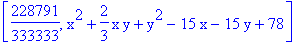 [228791/333333, x^2+2/3*x*y+y^2-15*x-15*y+78]